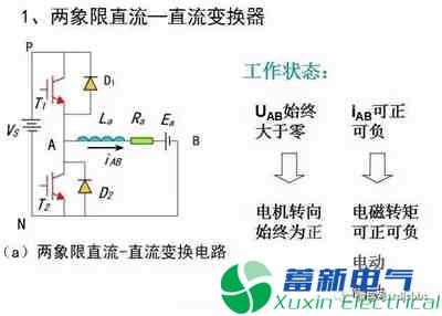 你一定需要的直流开关电源电路知识资料