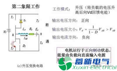 你一定需要的直流开关电源电路知识资料