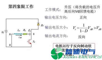 你一定需要的直流开关电源电路知识资料