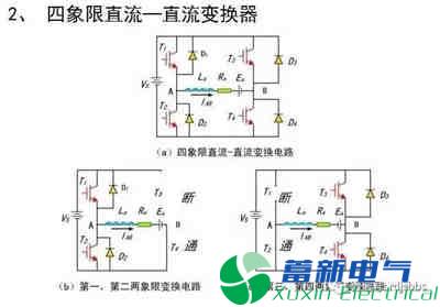 你一定需要的直流开关电源电路知识资料