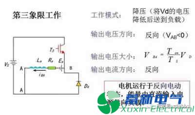 你一定需要的直流开关电源电路知识资料