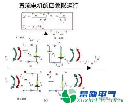 你一定需要的直流开关电源电路知识资料