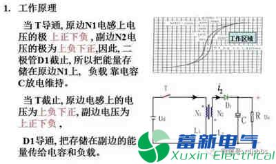 你一定需要的直流开关电源电路知识资料