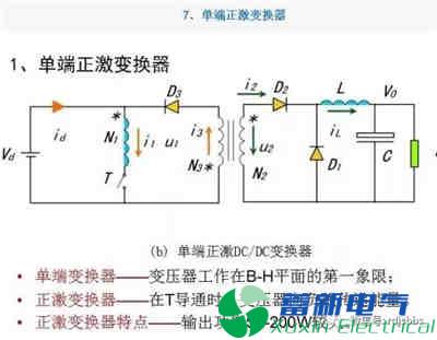 你一定需要的直流开关电源电路知识资料