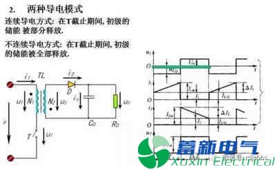 你一定需要的直流开关电源电路知识资料