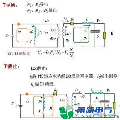 你一定需要的直流开关电源电路知识资料