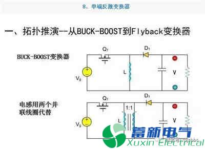 你一定需要的直流开关电源电路知识资料