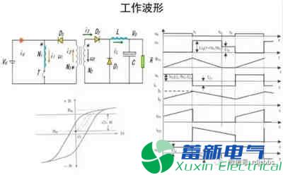 你一定需要的直流开关电源电路知识资料