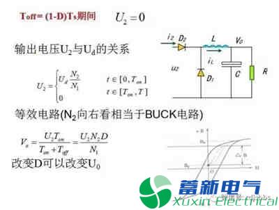 你一定需要的直流开关电源电路知识资料