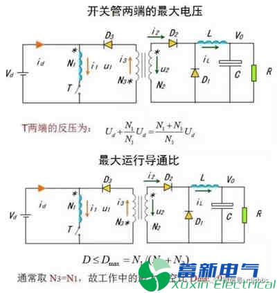 你一定需要的直流开关电源电路知识资料