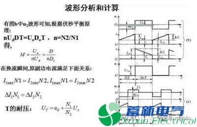 你一定需要的直流开关电源电路知识资料