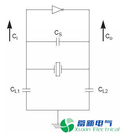  晶振与负载电容怎么搭配才比较稳妥？