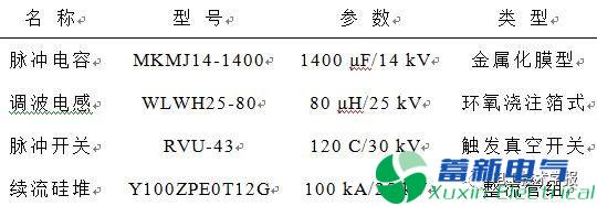 电热化学发射中的过电压现象与机理研究