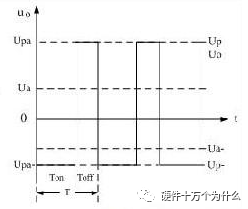 你知道直流开关电源变压器结构组成是怎么样的吗？