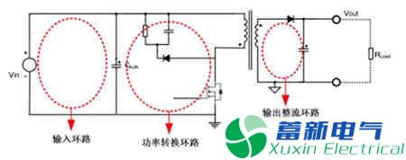 直流开关电源六级能效怎么设计？