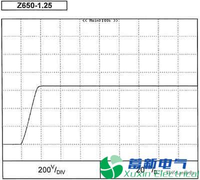 程控直流电源输出过冲抑制的“隐藏属性”有哪些？