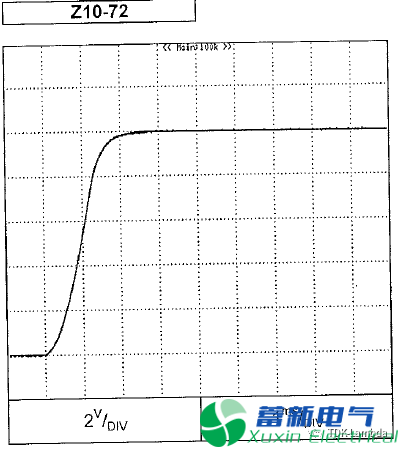 程控直流电源输出过冲抑制的“隐藏属性”有哪些？