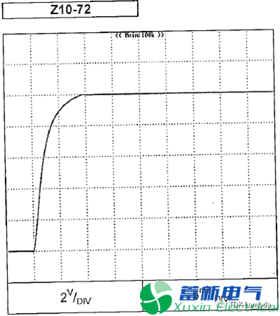 程控直流电源输出过冲抑制的“隐藏属性”有哪些？