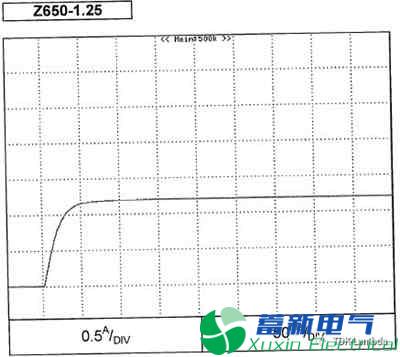 程控直流电源输出过冲抑制的“隐藏属性”有哪些？