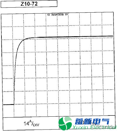 程控直流电源输出过冲抑制的“隐藏属性”有哪些？