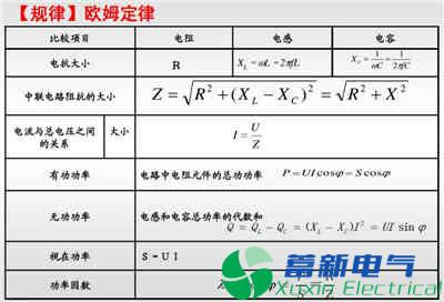 直流电源厂家工程师如何为程控直流电源选择合适的电感？