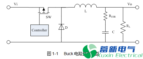 直流开关电源的电感选择和布局布线