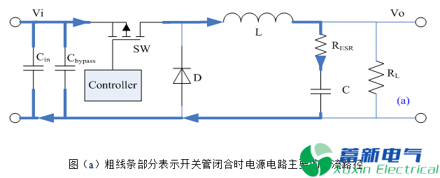 直流开关电源的电感选择和布局布线