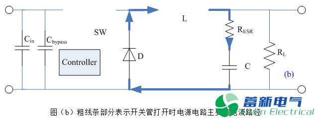 直流开关电源的电感选择和布局布线