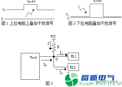 上拉电阻和下拉电阻