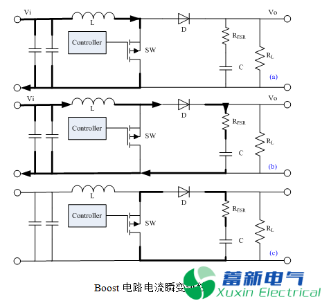 直流开关电源的电感选择和布局布线方法