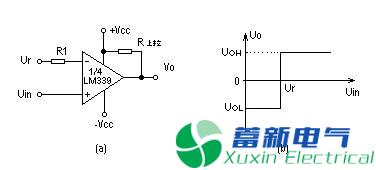 几种常见的电压比较器电路