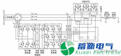 双馈风电系统中VRB储能型网侧九开关变换器