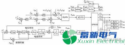 双馈风电系统中VRB储能型网侧九开关变换器