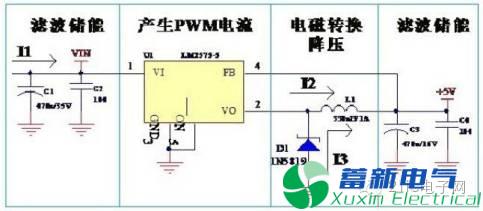 直流开关电源的PCB设计方案解析