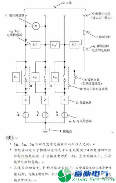 低压断路器飞弧危害及其改进措施