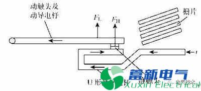 低压断路器飞弧危害及其改进措施