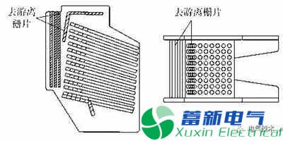 低压断路器飞弧危害及其改进措施