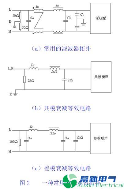直流开关电源输入：共模电感，X电容，Y电容，差摸电感理论计算
