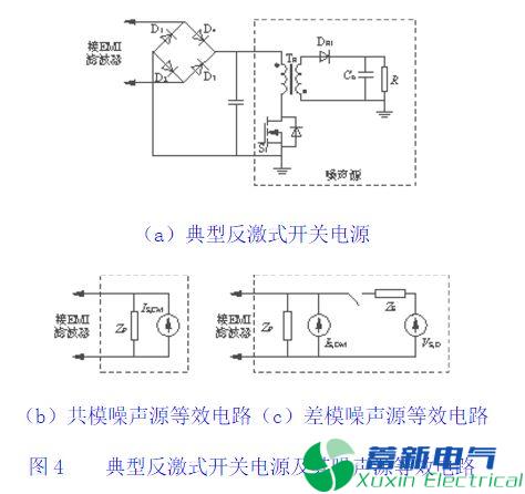 直流开关电源输入：共模电感，X电容，Y电容，差摸电感理论计算