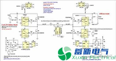 使用创新的加载技术加速稳定性测试和测量