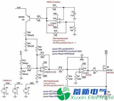 使用创新的加载技术加速稳定性测试和测量