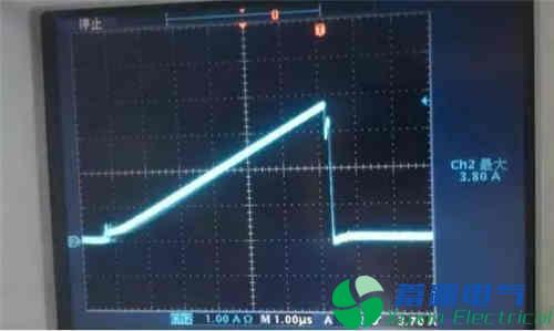 典型直流开关电源MOS电流波形的精确剖析