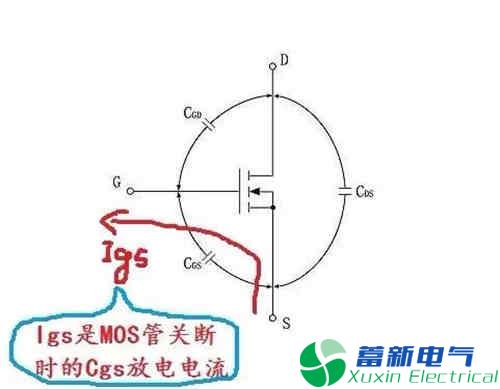 典型直流开关电源MOS电流波形的精确剖析