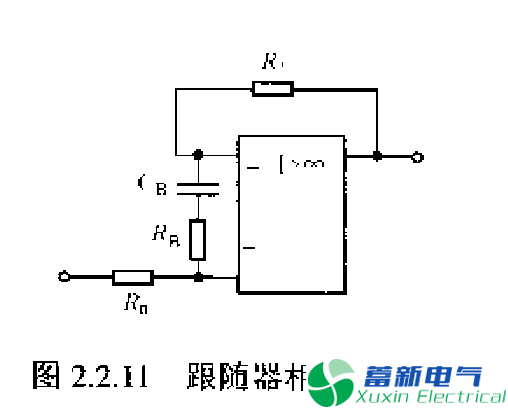 运放相位（频率）补偿电路设计方案