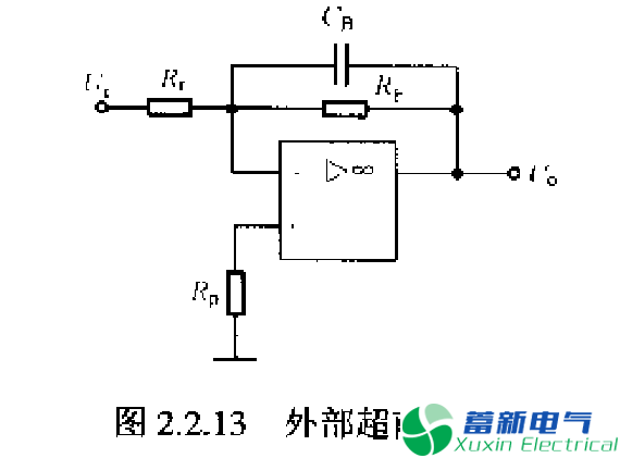 运放相位（频率）补偿电路设计方案