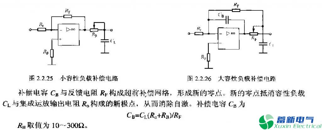 运放相位（频率）补偿电路设计方案