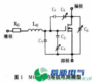 MOS管栅极驱动电阻如何设计？