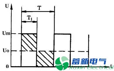 直流开关电源工作原理及电路图