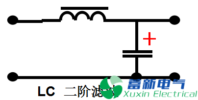 直流开关电源工程师的万能宝典—各种滤波电路合集