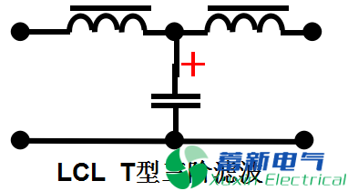 直流开关电源工程师的万能宝典—各种滤波电路合集